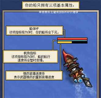 大航海時代2中文版（Pirateers２）-遊戲海盜船介紹