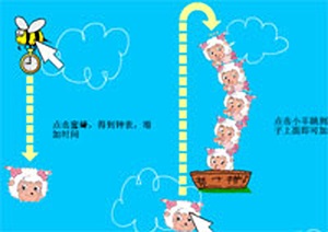 喜羊羊大翻身
