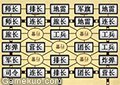 陸軍棋遊戲