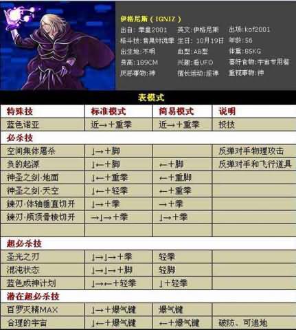 拳皇1.85完全版(伊格尼斯 出招表)