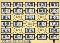 陸軍棋遊戲